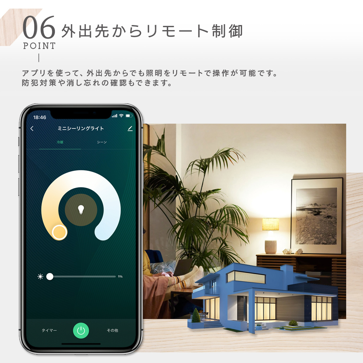 Edison Smart（エジソンスマート） ミニシーリングライト 2個セット