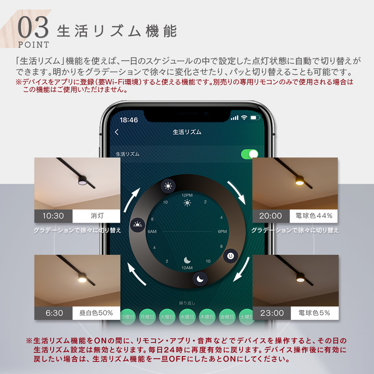Edison Smart（エジソンスマート） ミニシーリングライト 2個セット