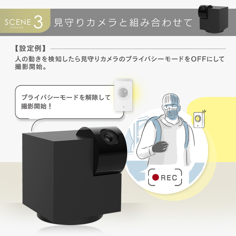 Edison Smart（エジソンスマート） 人感センサー モーションセンサー