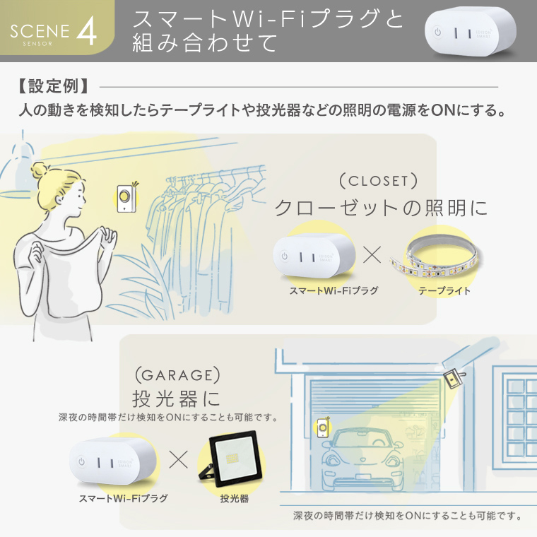 Edison Smart（エジソンスマート） 人感センサー モーションセンサー