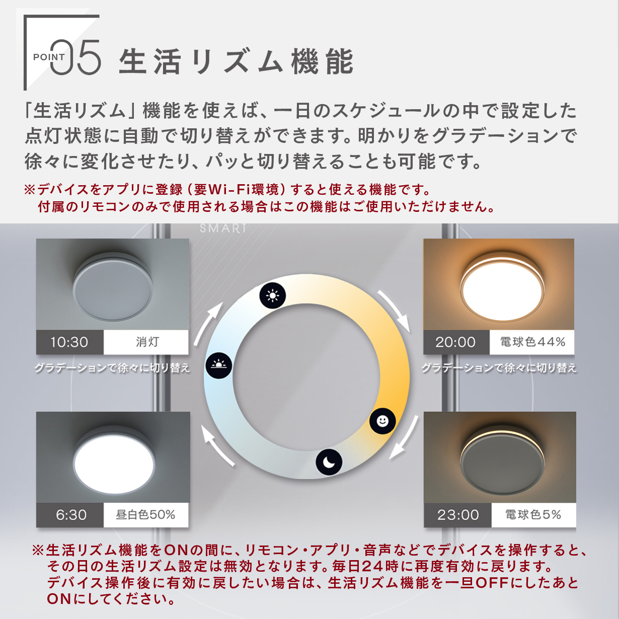 TREOシーリングライト LED 8畳用 alexa対応 おしゃれ 調光調色 北欧 エジソンスマート 薄型 Wi-Fi スマホ リモコン付き 間接照明 アッパー 天井照明器具 音声 | Edison Smart | 13