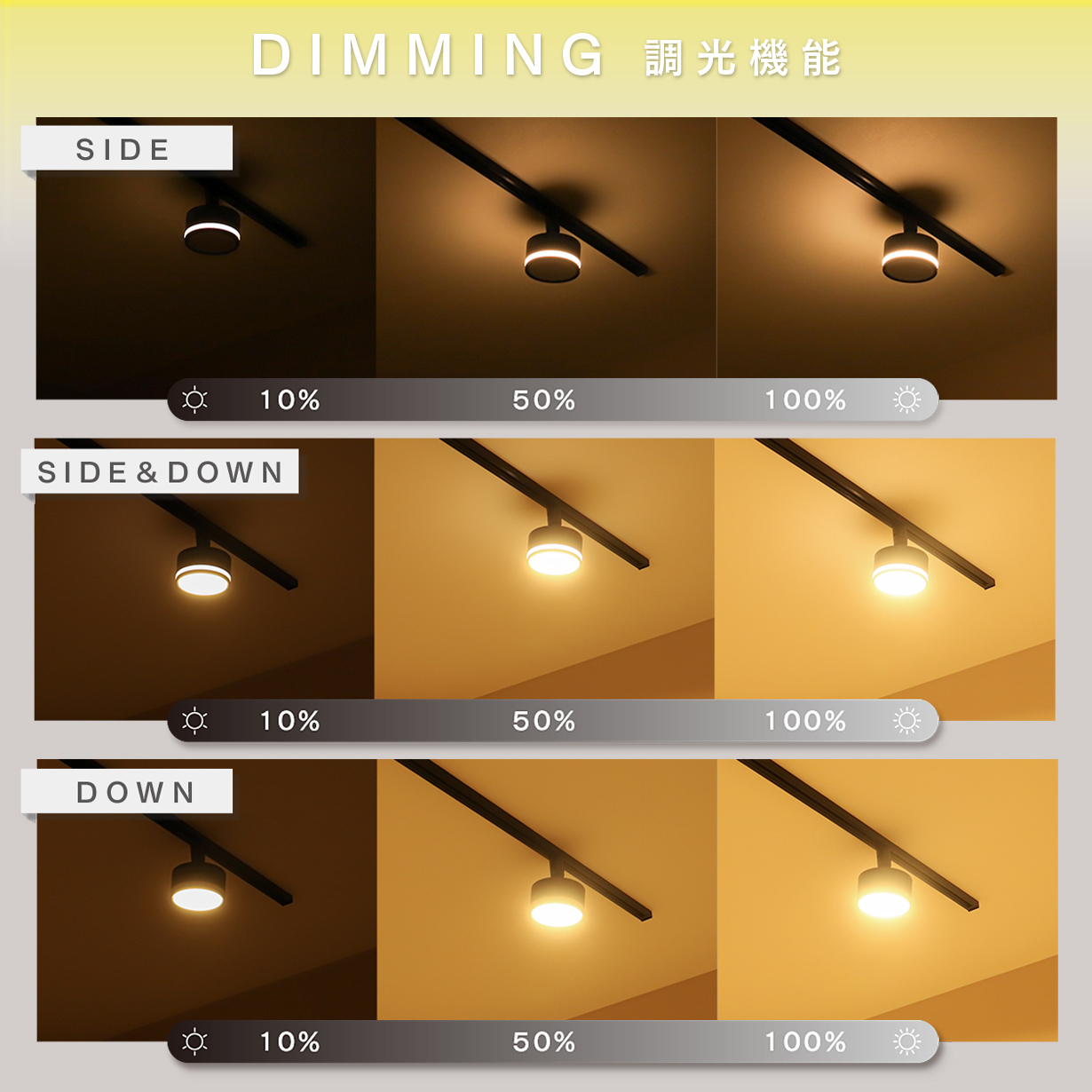 Edison Smart（エジソンスマート） 5個セット TREO ミニシーリング