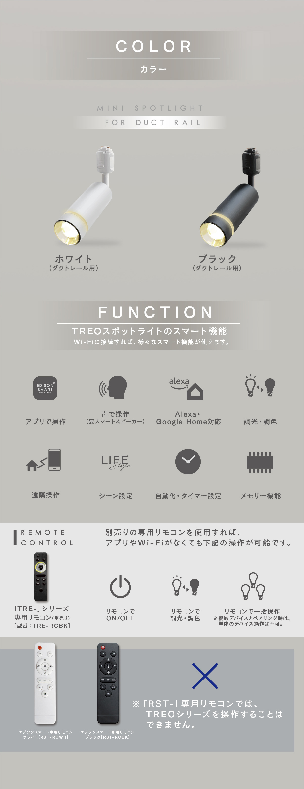 Edison Smart（エジソンスマート） ダクトレール用 ミニスポットライト