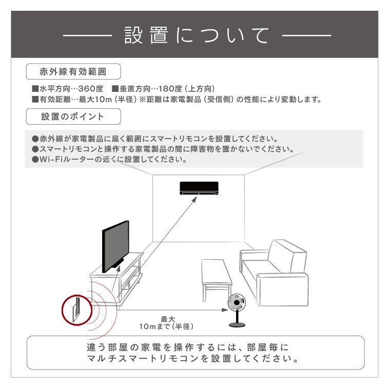 エジソンスマート USBマルチスマートリモコン 照明 エアコン アレクサ対応 赤外線学習リモコン Wi-Fi iphone 自動化 スマホ コードレス alexa Siri Edison Smart｜lifeis-y｜17