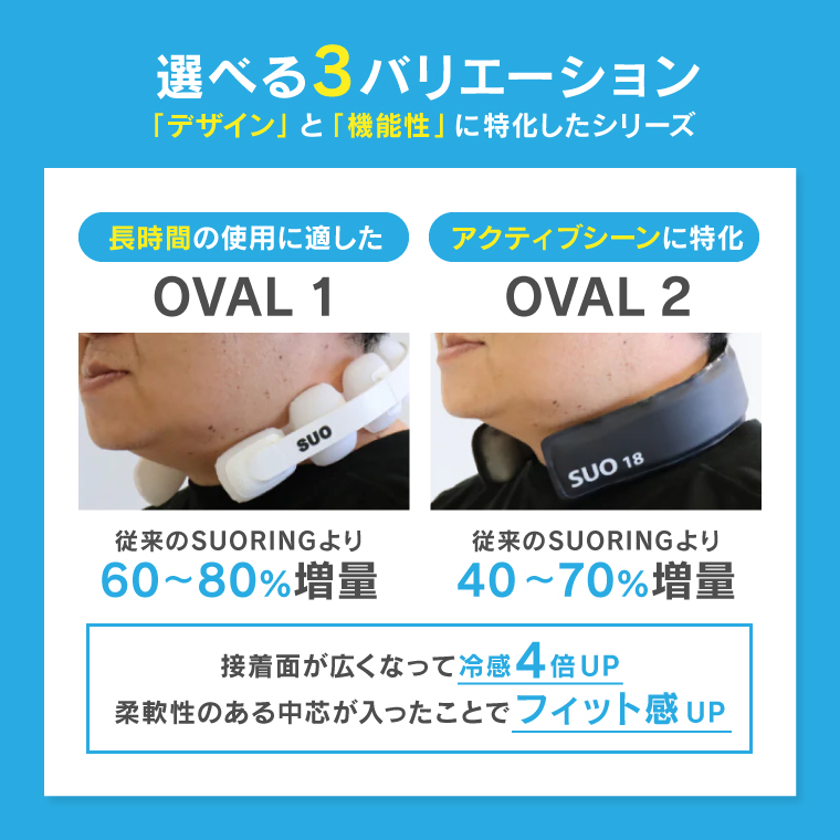 SUO 18°ice oval ring 20...の詳細画像5