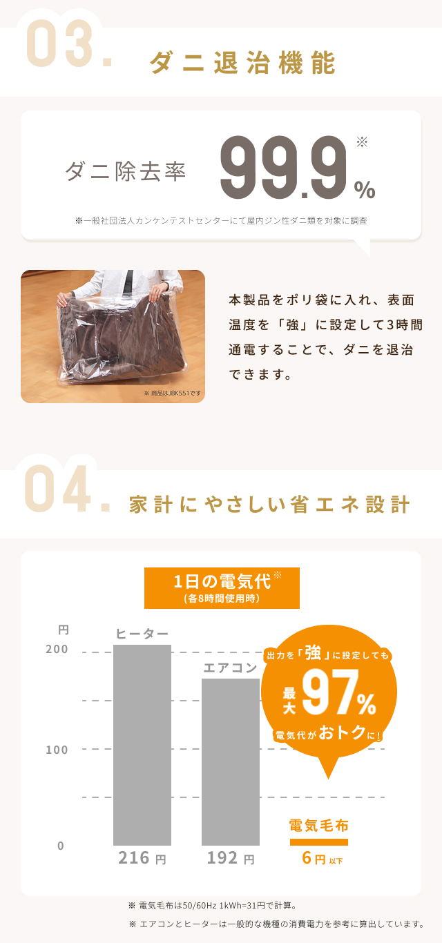 知ってもらいたい7つのポイント(2)