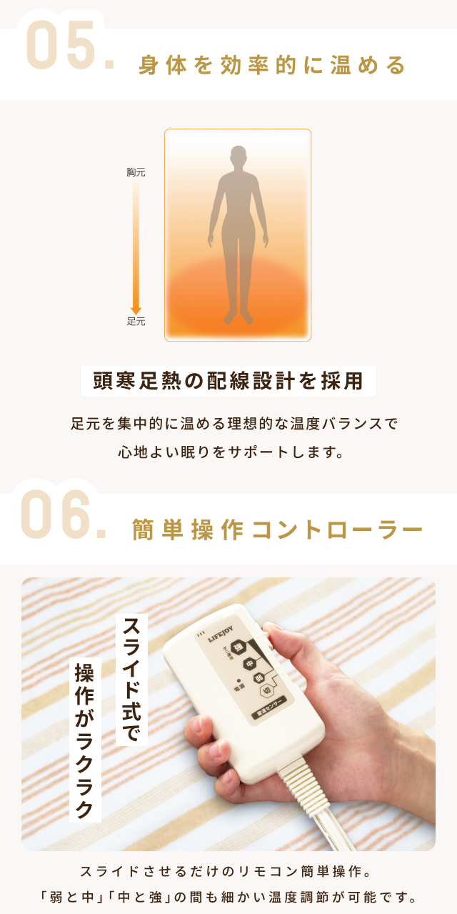 知ってもらいたい7つのポイント(3)