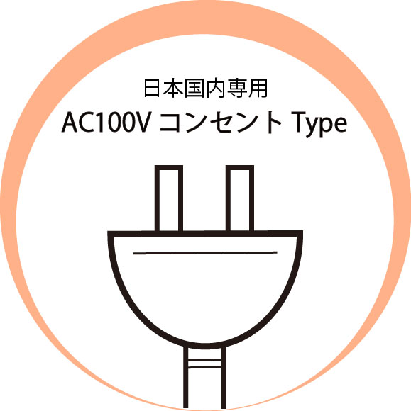 AC電源コード