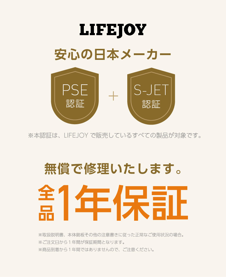 サポートについて