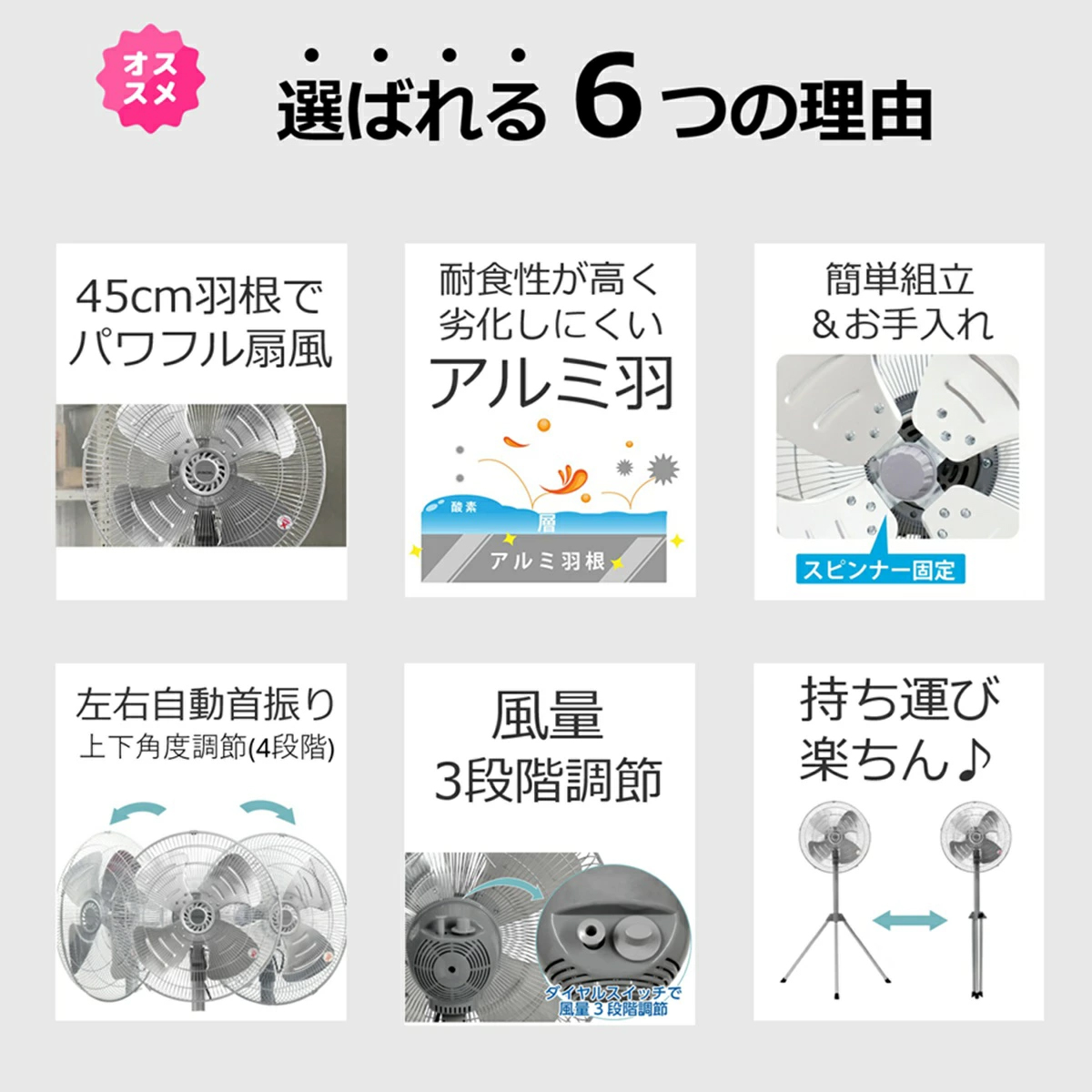 在庫限り］業務用扇風機 工場用扇風機 工場扇 大型扇風機 業務用 工業