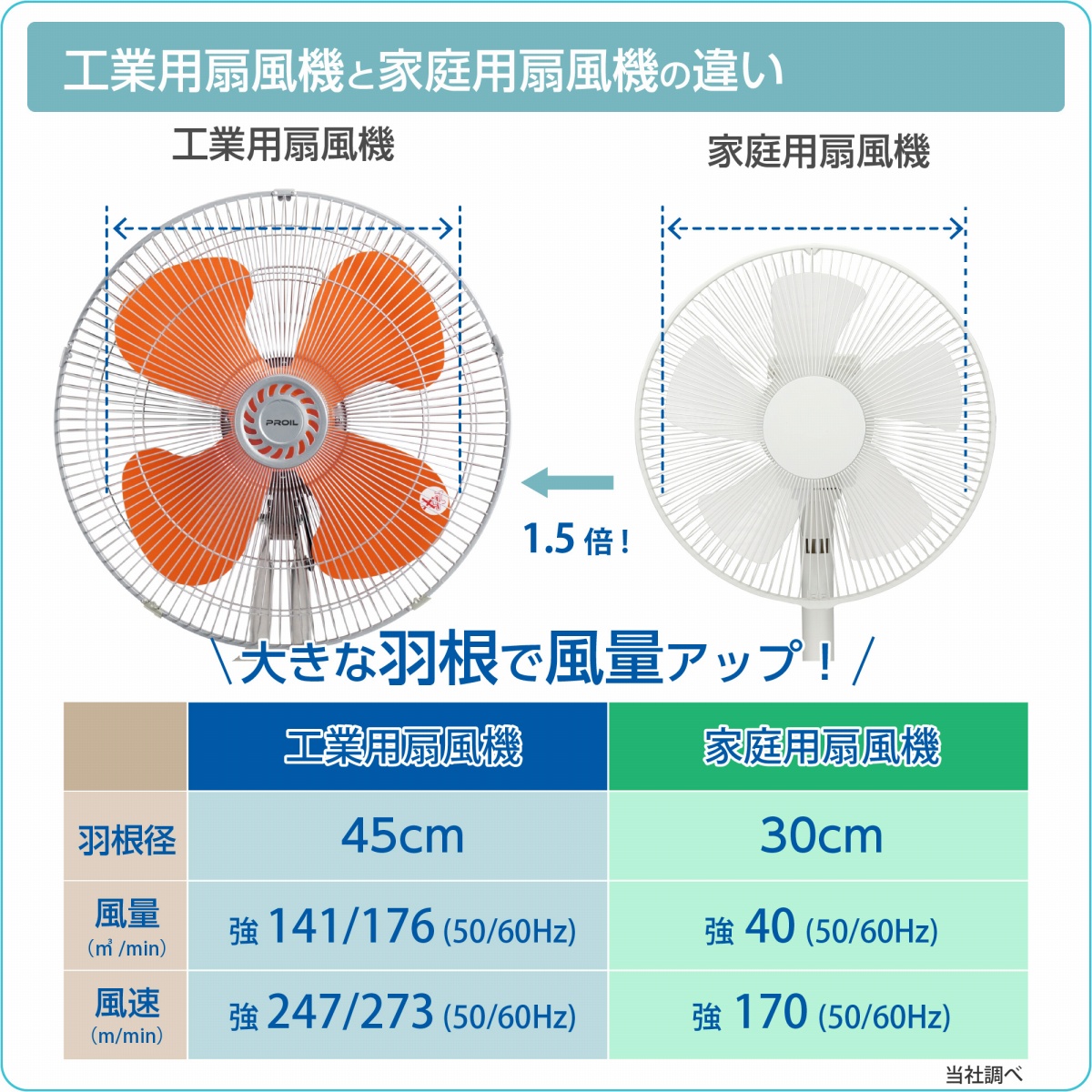 function_pla2.jpg