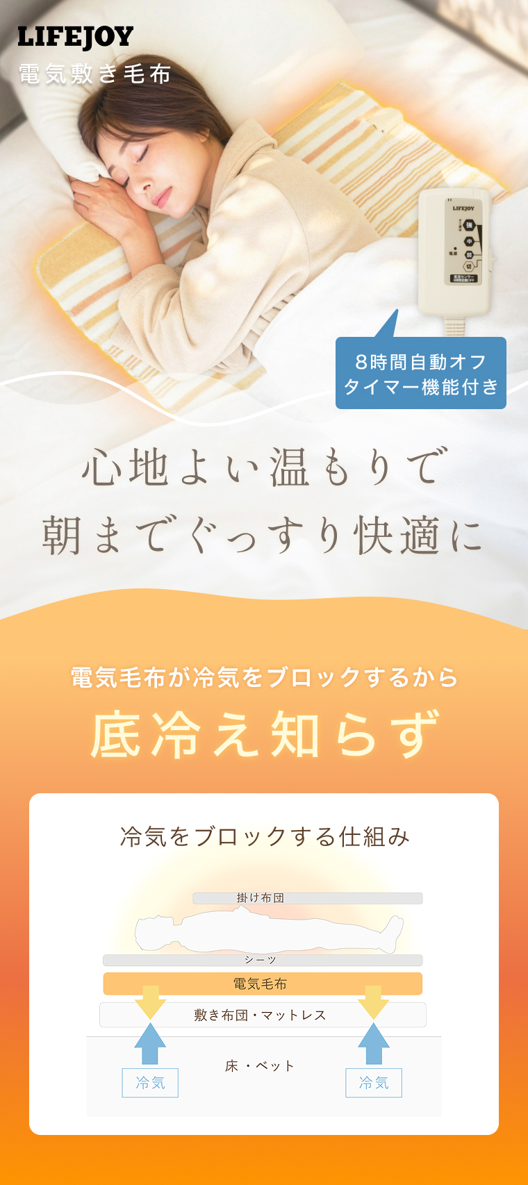 商品説明