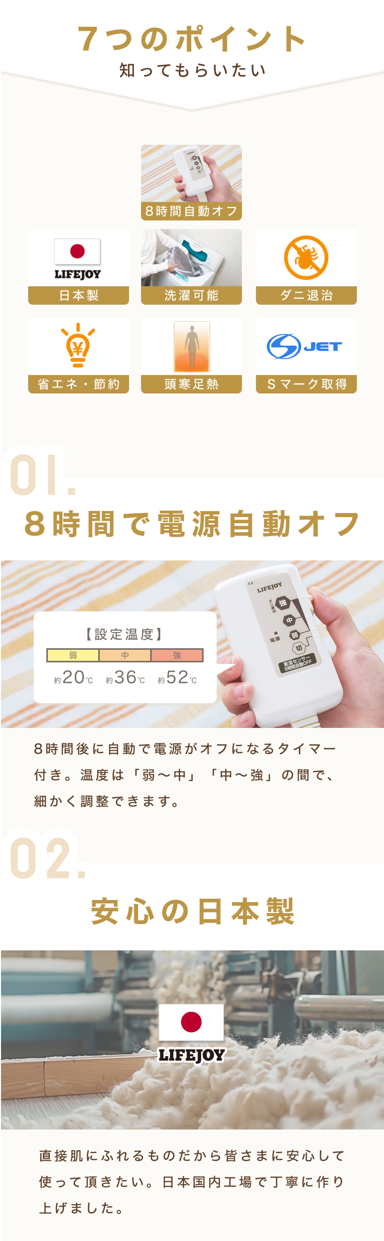 商品説明