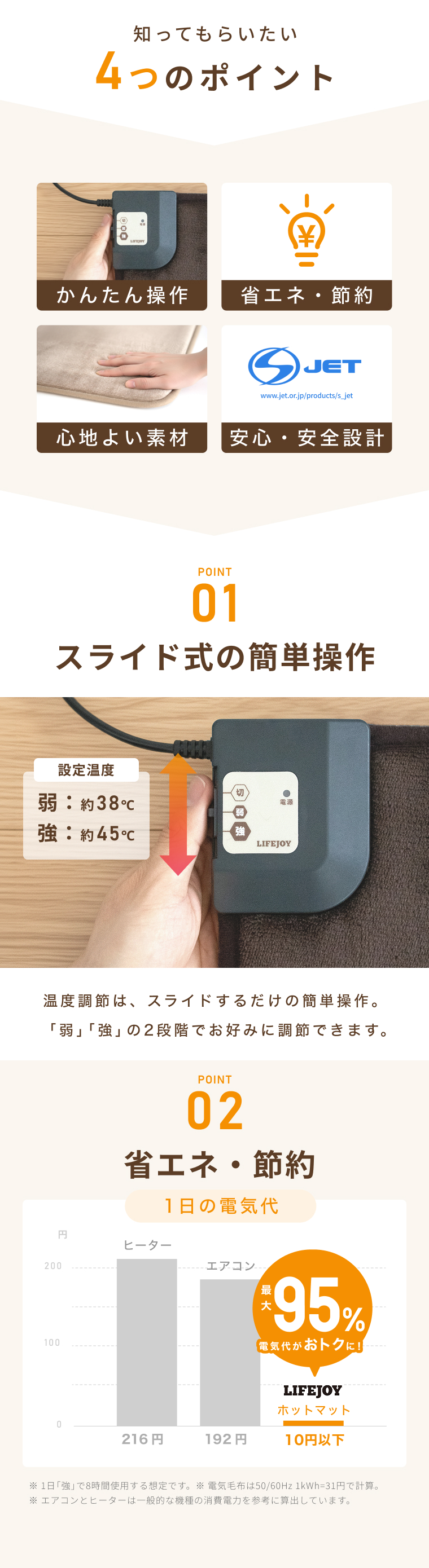 電気マット ホットマット おしりから背中まであったか