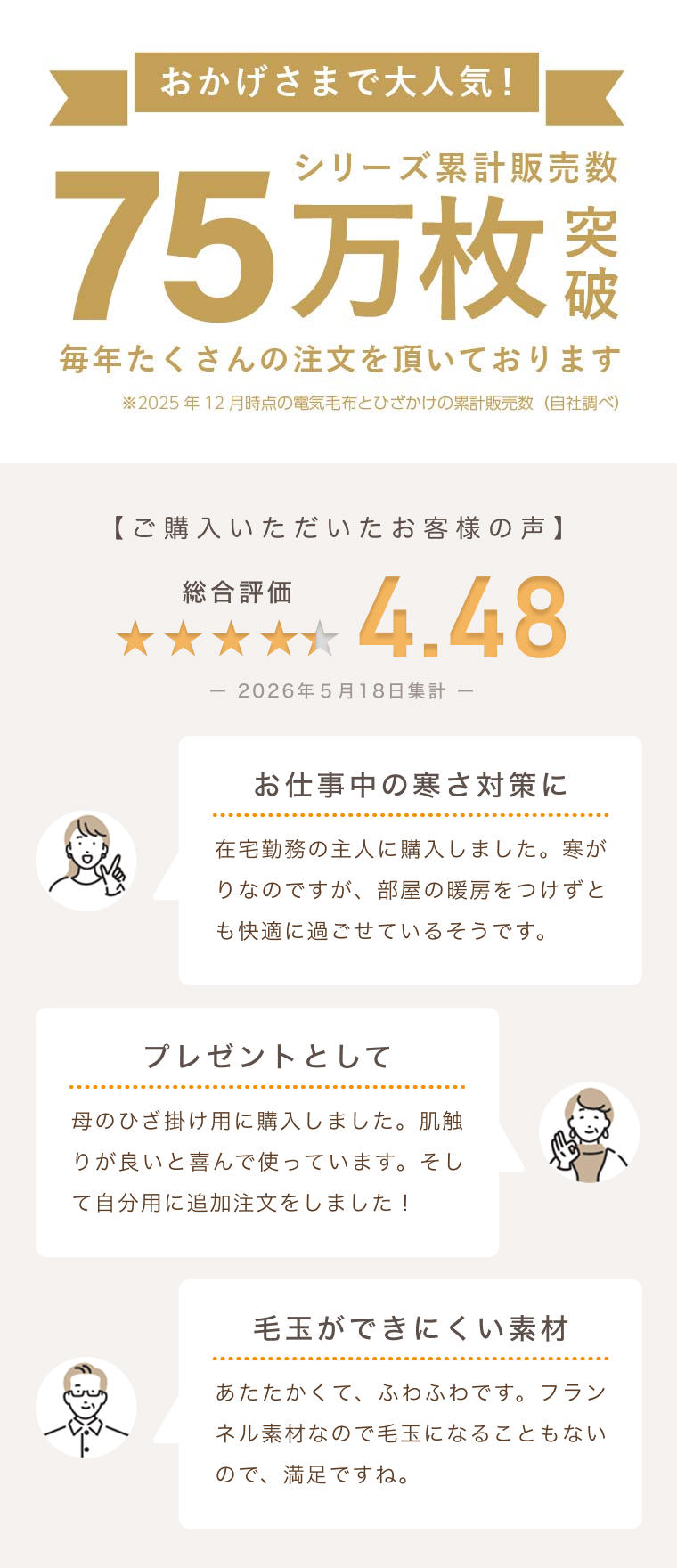シリーズ75万枚突破レビュー画像