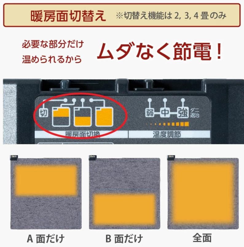 ホットカーペット対応ラグ