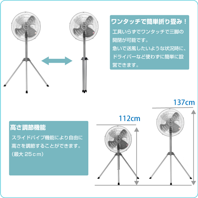 工場扇 工業扇 45cm FTA451