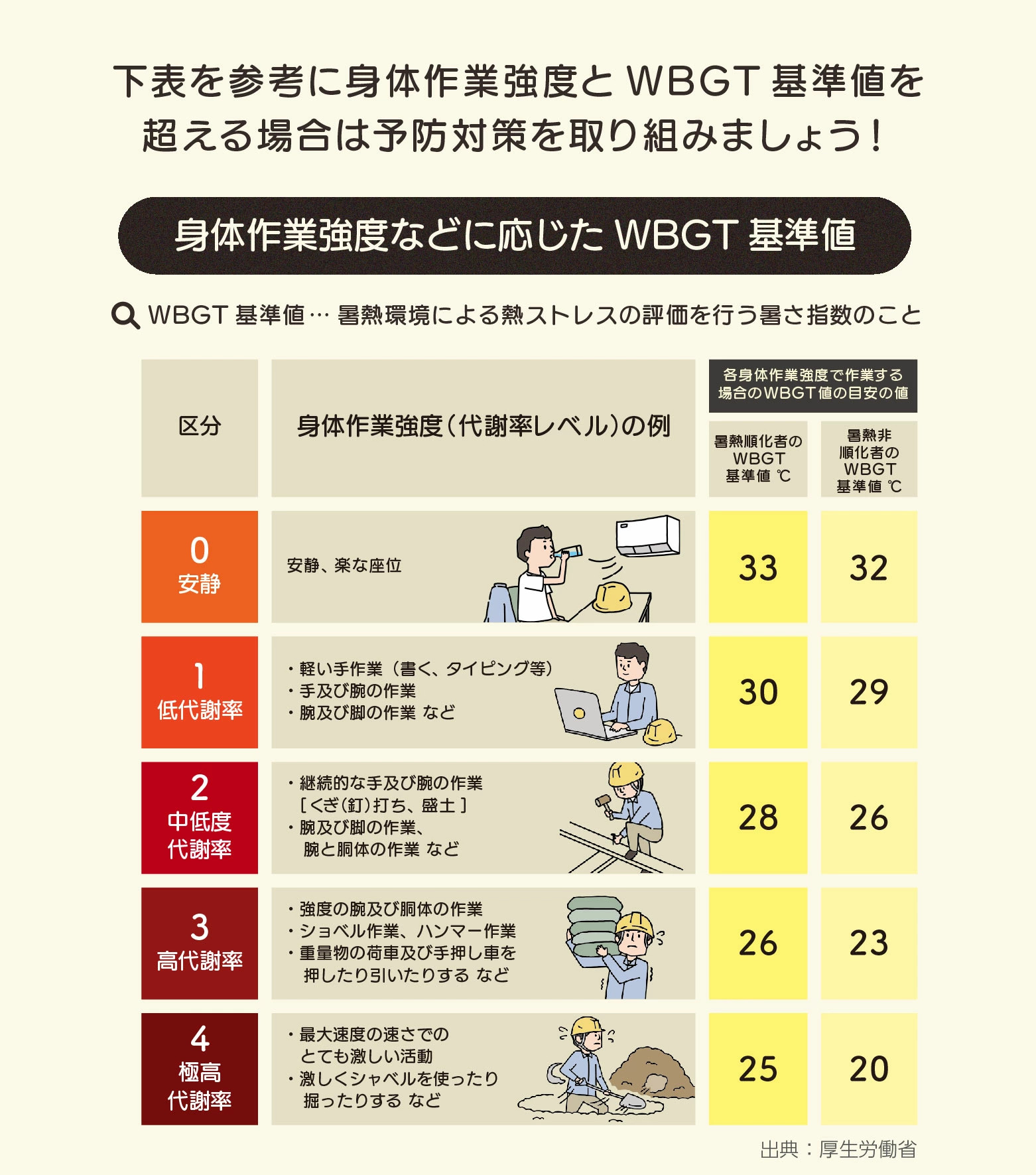 スポットクーラー 業務用 自動首振り 100V 1口 排熱ダクト付 板金