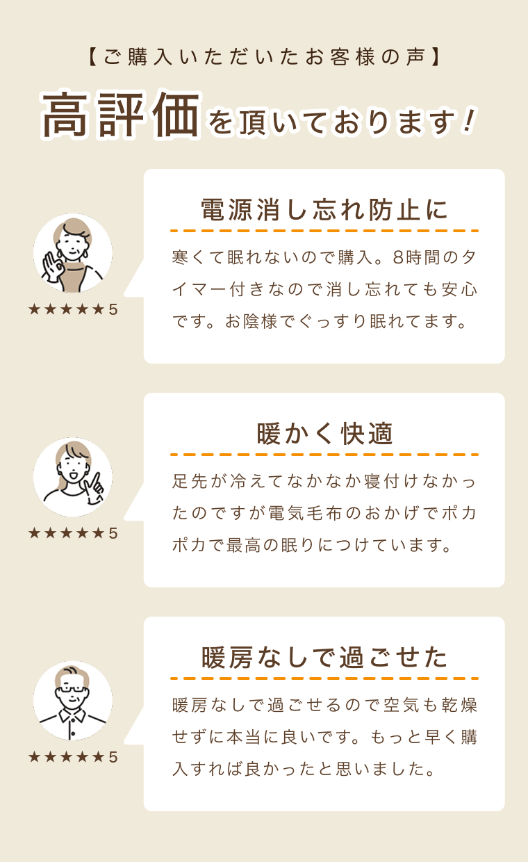 商品説明
