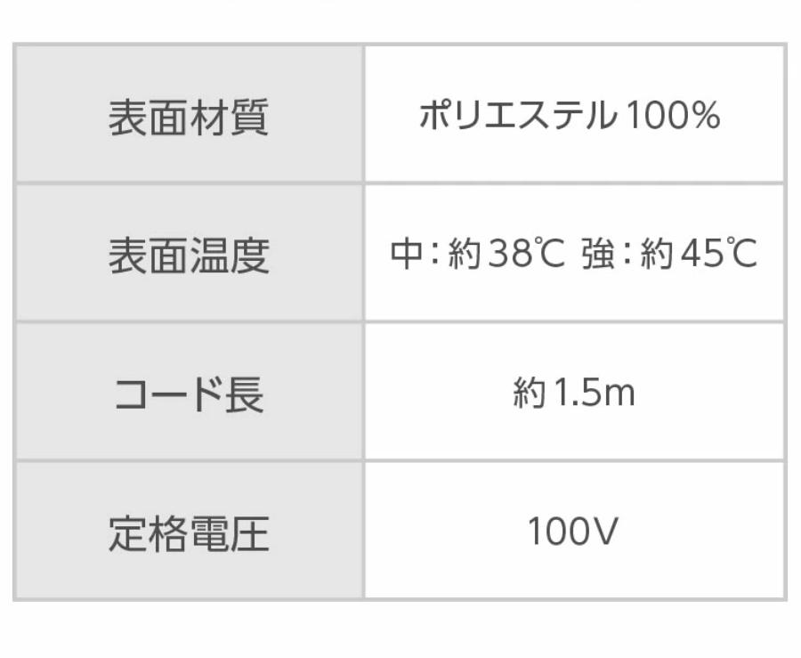 ホットカーペット対応ラグ