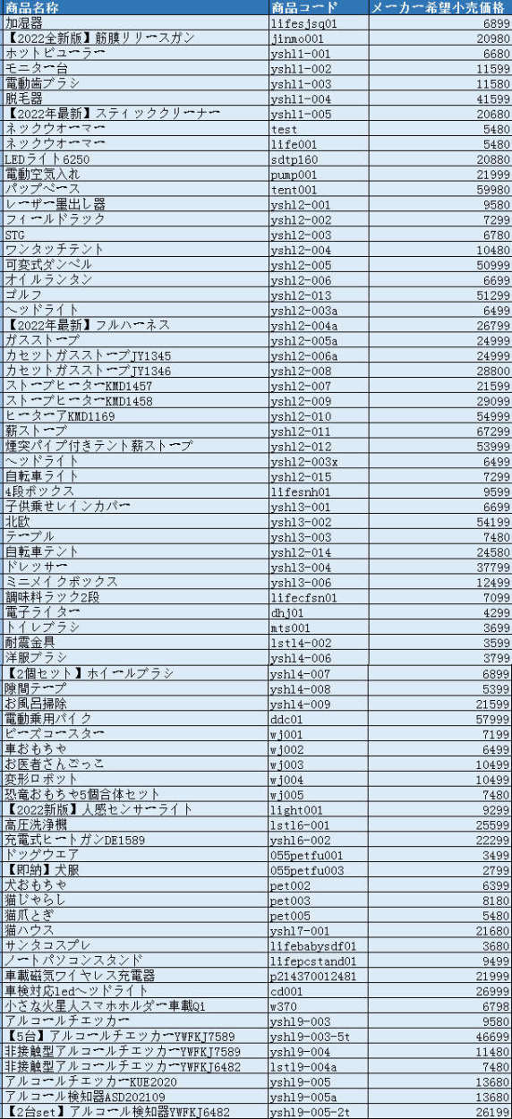 UFOキャッチャー クレーンゲーム 玩具 自宅用 卓上 本体 アーケード おもちゃ プレゼント ゲームセンター 専用コイン レクリエーション イベント  :wj006:ライフ - 通販 - Yahoo!ショッピング