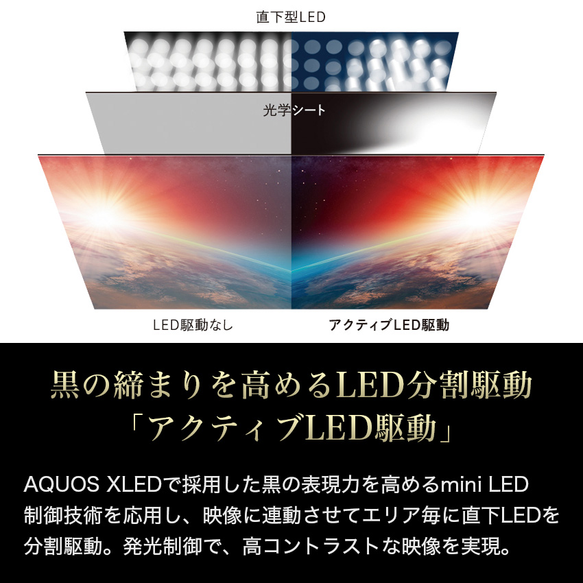 AQUOS テレビ 65型 シャープ 4T-C65EU1 : LIFE LUCK ヤフー店 - 通販