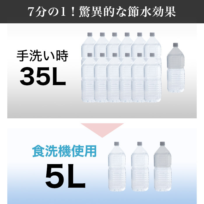 食洗機 タンク式食器洗乾燥機 Smart Dish Washer 食洗器