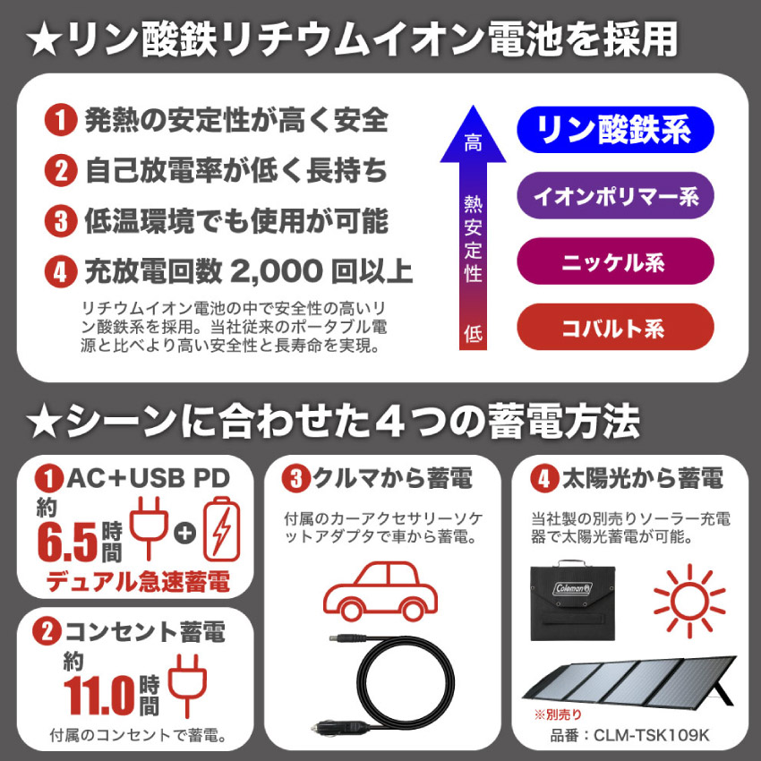 coleman ポータブル電源 1400W モバイルバッテリー 大容量 : LIFE LUCK