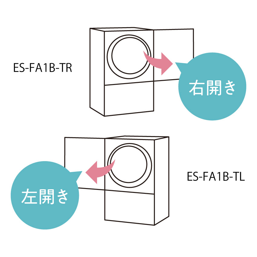 シャープ プラズマクラスター ドラム式洗濯乾燥機 ES-FA1B 24年製 楽天市場】シャープ プラズマクラスター ドラム式洗濯乾燥機 ES