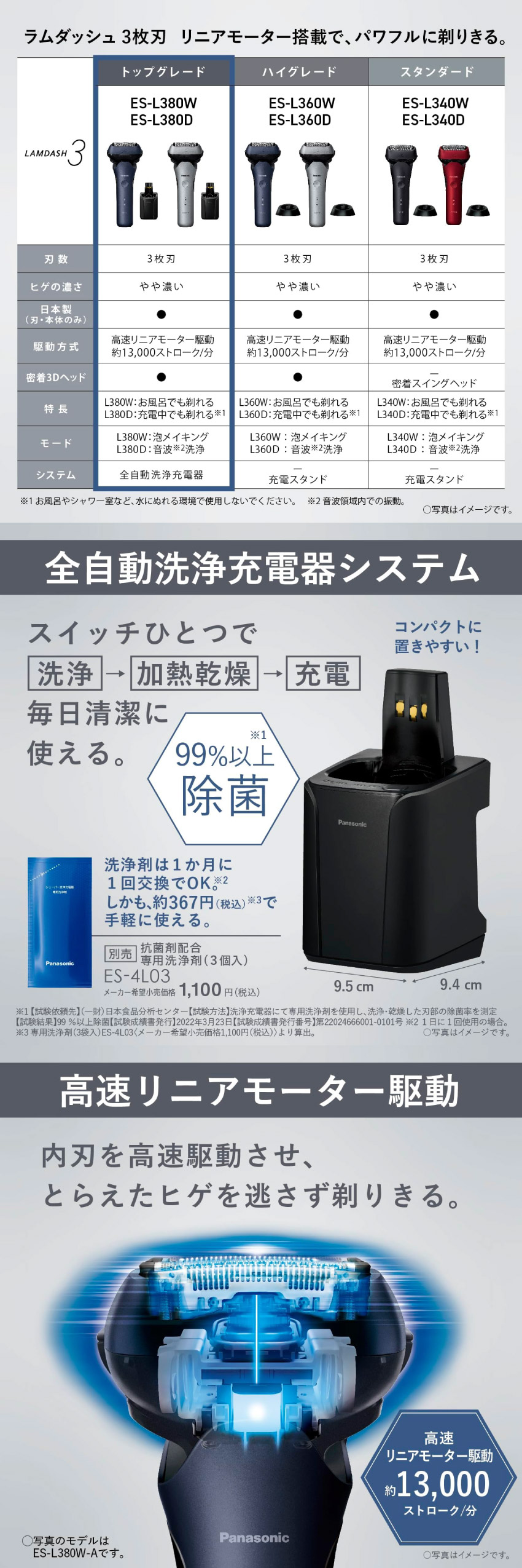 ラムダッシュ 髭剃り Panasonic ラムダッシュPRO 3枚刃 ES-L380D