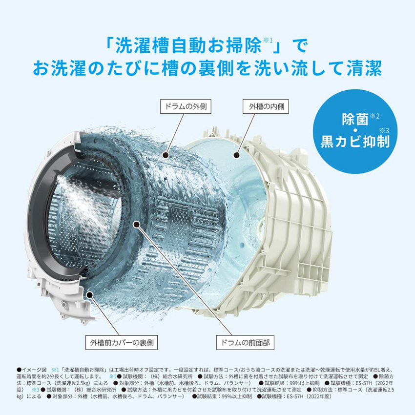 SHARP（シャープ） ドラム式洗濯機 7kg プラズマクラスター ES-S7H 左