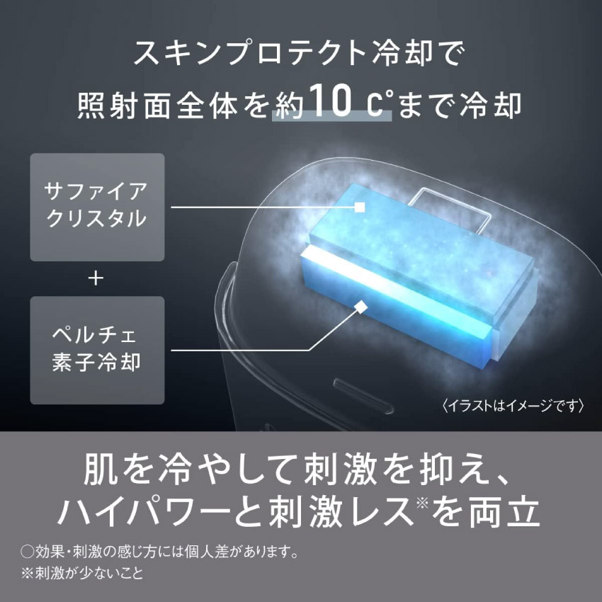 O17992 PANASONIC スムースエピ ES-WG0A 概要 光エステ スムースエピ ES-WG0A | ボディケア（光エステ