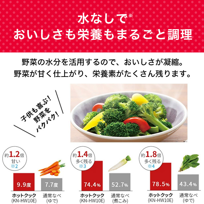 グリル鍋 シャープ ホットクック 1.6L KN-HW16G ホワイト グリル鍋 シャープ ホットクック 1.6L KN-HW16G ホワイト