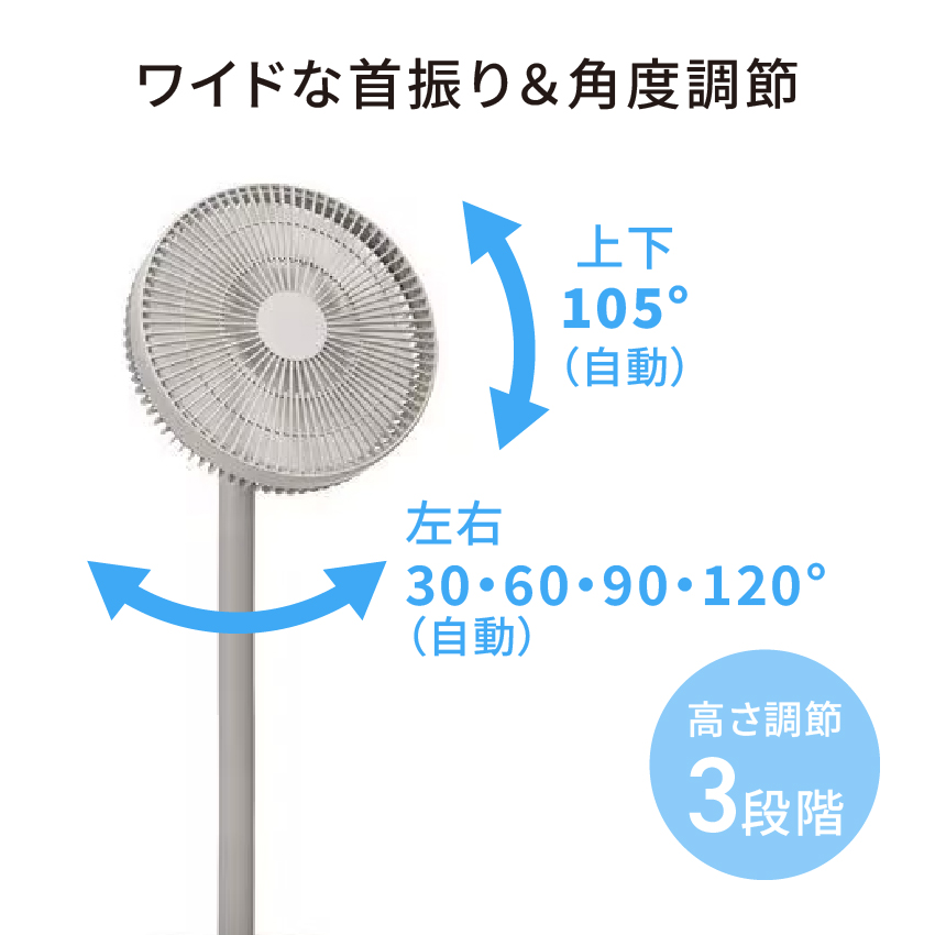 THREEUP（スリーアップ） 扇風機 dcモーター 左右自動首振り スマート