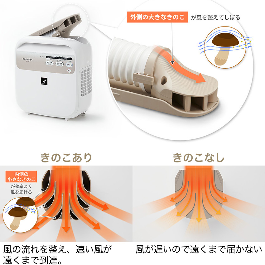 シャープ ふとん乾燥機 プラズマクラスター UD-DF1 : ud-df1 : LIFE LUCK ヤフー店 - 通販 - Yahoo!ショッピング