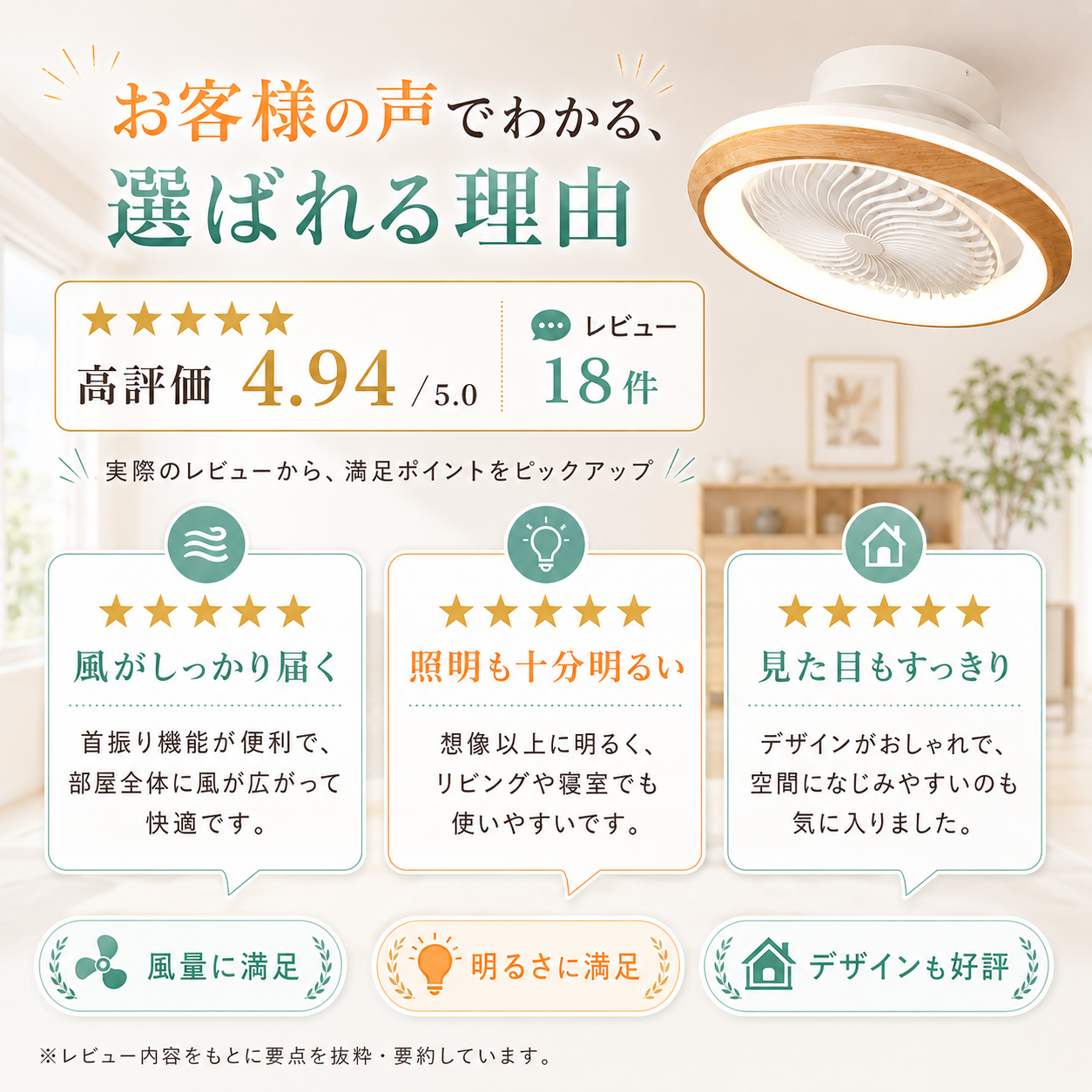 新入荷]シーリングファンライト 360°首振り ファン付き照明 1台2役 DC