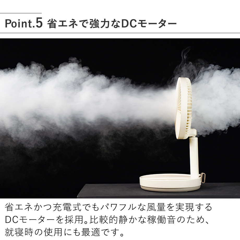 省エネで強力なDCモーター