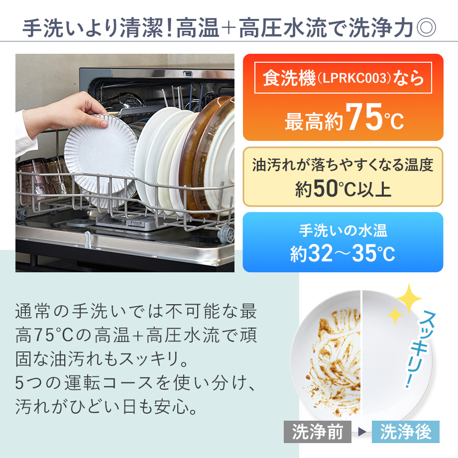 Life on Products（ライフオンプロダクツ） 食器洗い乾燥機 LPRKC003