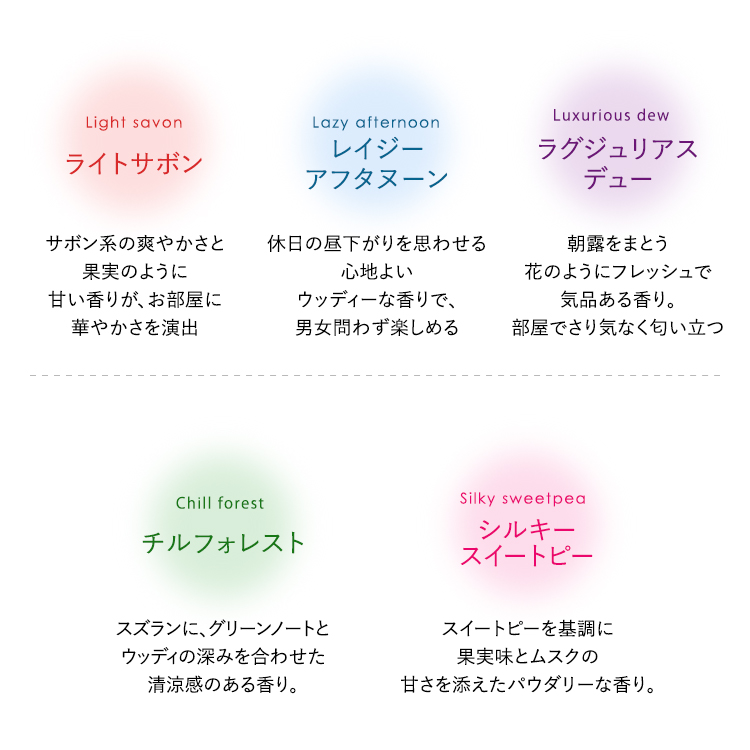 mercyu （2本セット!）リードディフューザー 容器 スティック 大容量
