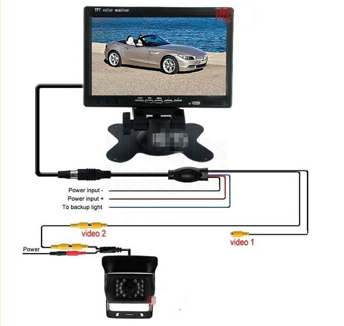 7インチ 液晶モニター搭載バックカメラセット 無線/有線両方対応無線