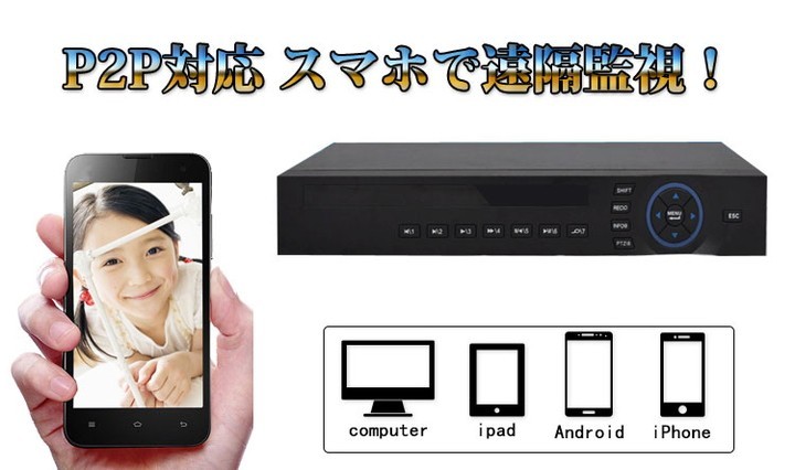 16CH-DVRデジタルレコーダー DVR NVR AHD 3in1 カメラ16台接続可能