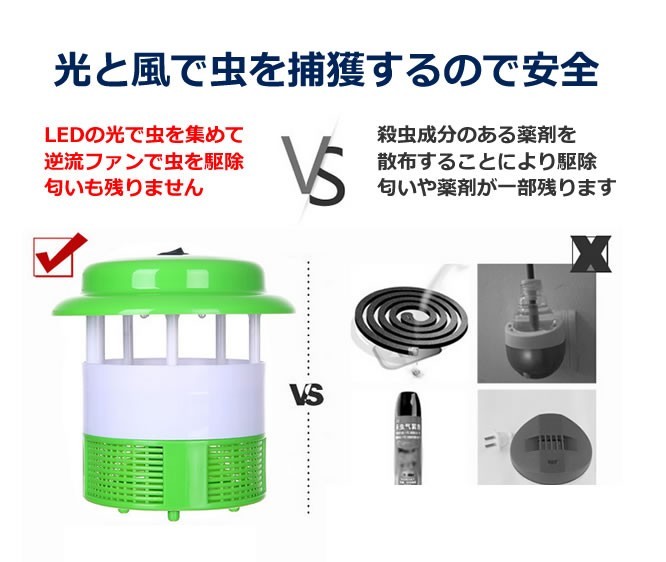 虫,蚊掃除LED 虫寄せ光 逆流ファン搭載 虫よけ USB充電 安全
