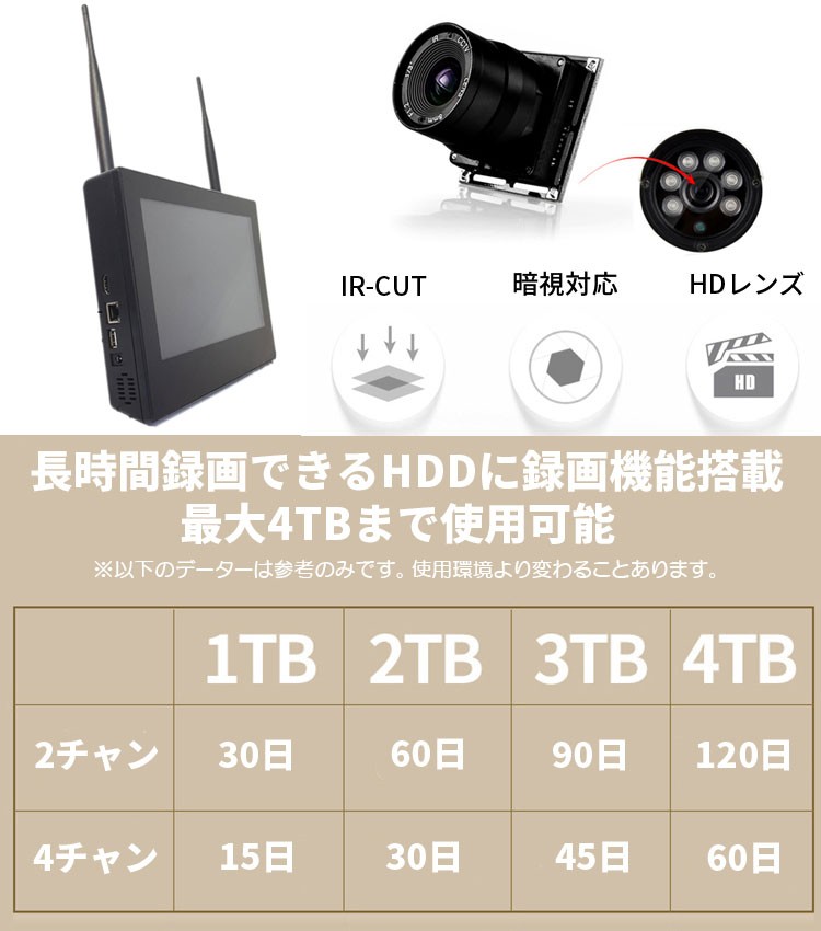 ワイヤレス防犯カメラセット 10インチモニター付 無線NVR + WIFIカメラ