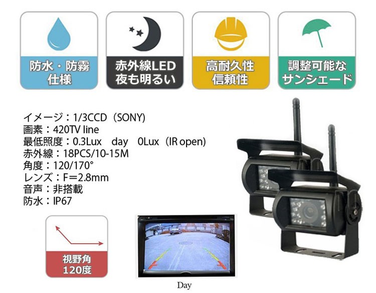 カメラ2個搭載ワイヤレスバックカメラセット 防水 暗視 無線簡単取り付け 7インチモニター 12-24V兼用 2チャンネル トラック トレーラーなどに  LP-OMT77SET :LP01873:ライフパワーショップ - 通販 - Yahoo!ショッピング