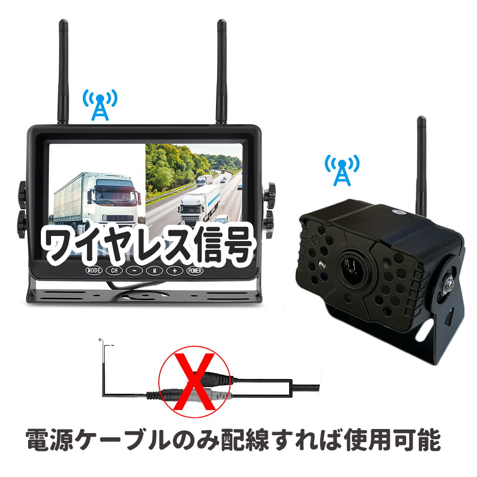 PARKVISION　WRS435 デジタルワイヤレスバックカメラセット デジタルワイヤレスバックカメラセット 2分割 録画機能搭載 720P高