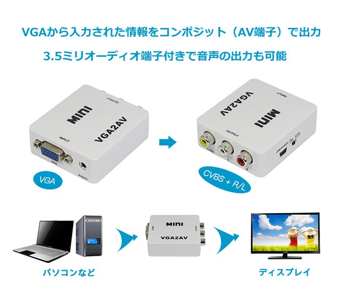 VGA⇒AV（コンポジット）変換アダプタ 音声出力 NTSC、PAL変換 1080P
