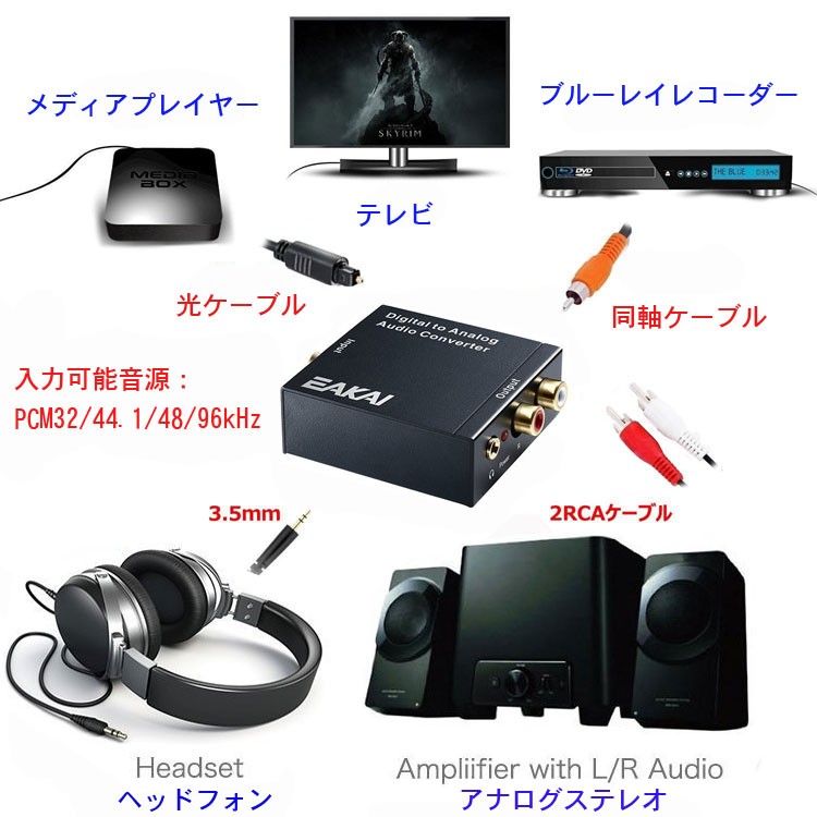 オーディオ変換器 デジタル(光＆同軸)からアナログ(RCA)変換 DA