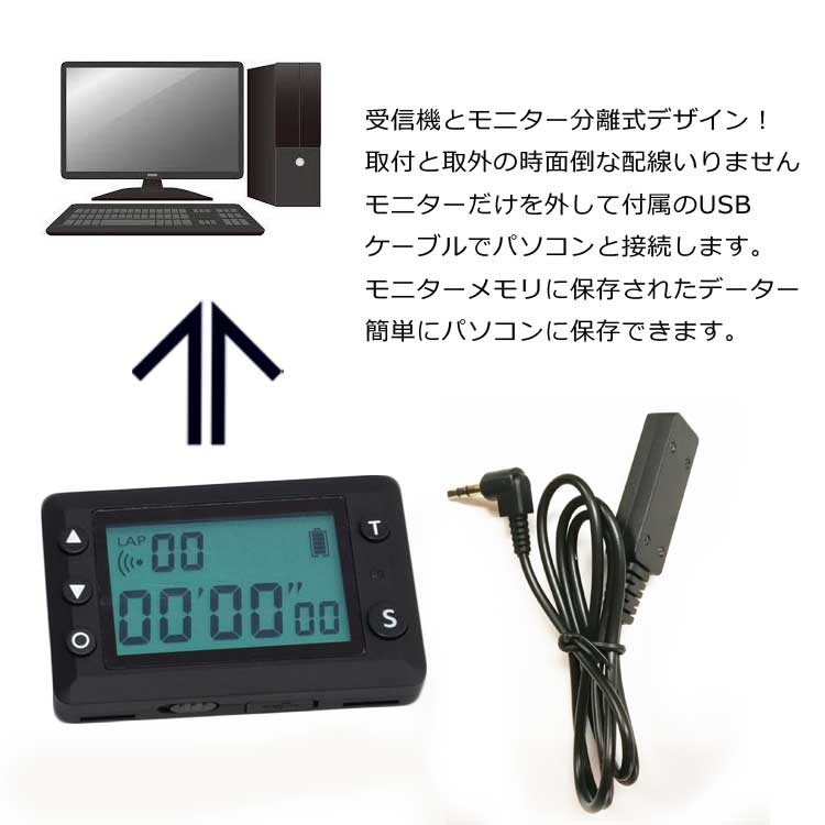 Yahoo!オークション -「タミヤ ラップタイマー」の落札相場