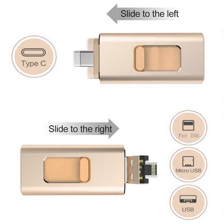 iPhone対応3in1大容量メモリ(64GB) 容量不足解消 ライトニングUSBメモリ iPhone+Type-C+USB2.0全対応  Android Windows iOS MacBook対応 LP-SHIS64G