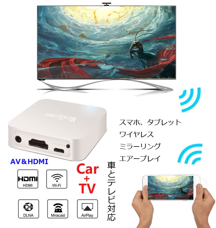 HDMI-AVドングルレシーバー ワイヤレスミラーリング スマホ画面を無線でテレビに共有 HDMI＆AV出力 簡単接続 車用可能 1080P  YouTubeなどAPP対応 LP-MSHDAV21 - ショッピング・ショップ | 通販検索